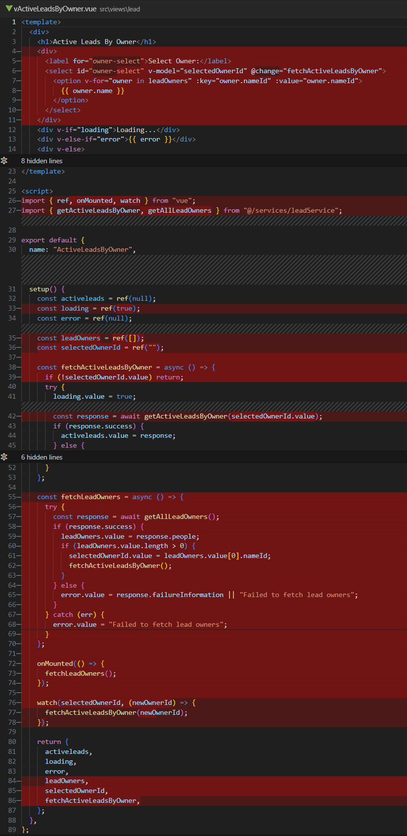 Active leads by Owner Deletetions