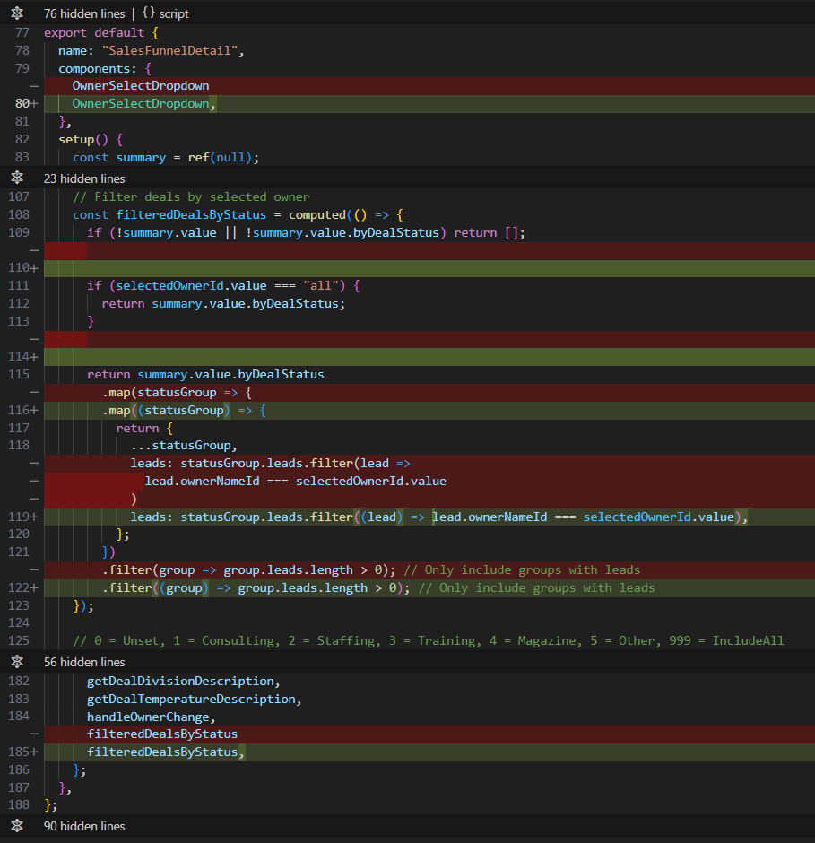 Sales Funnel Details Deletions