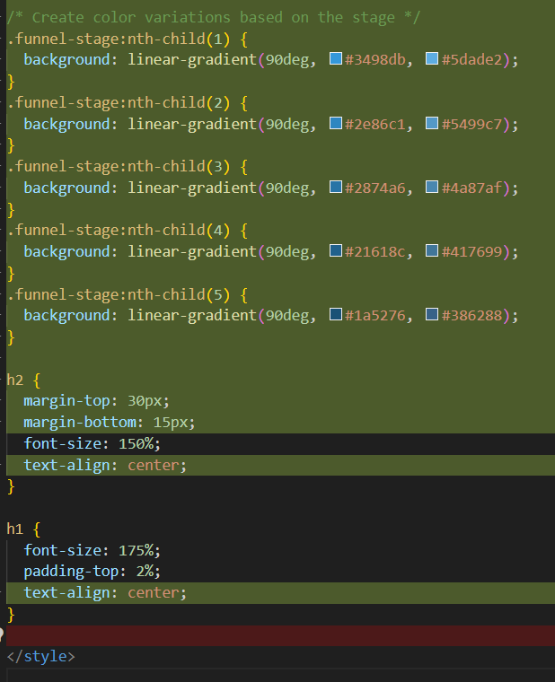 Changes to the vSalesFunnelSummary Vue Styles for the CSS data visualization