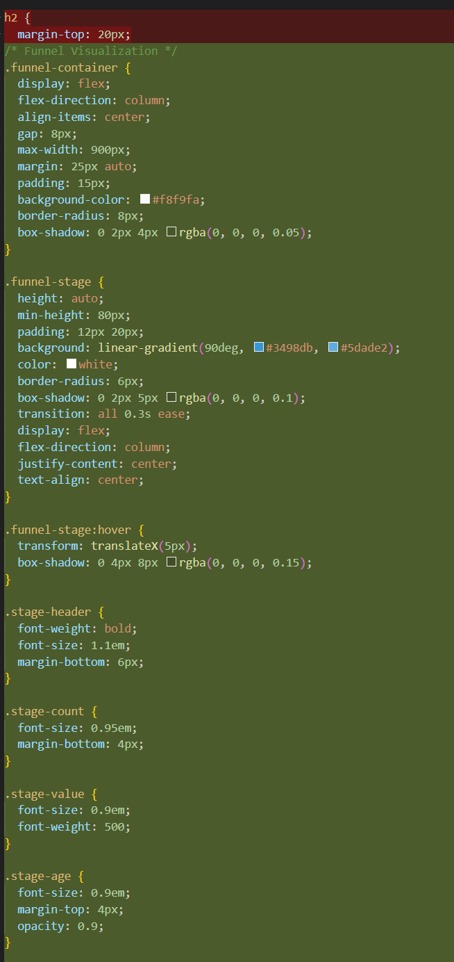 Additional changes to the vSalesFunnelSummary Vue Styles for the CSS data visualization