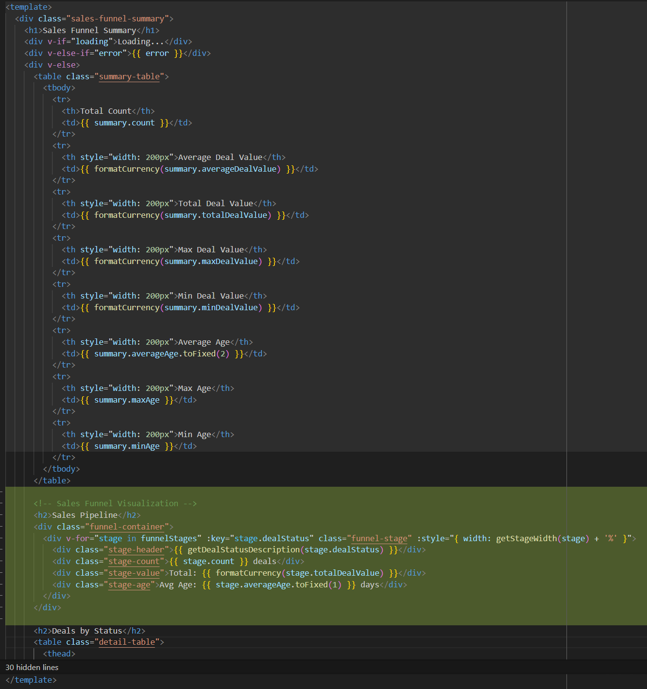 Changes to the vSalesFunnelSummary Vue Template implementing the CSS data visualization