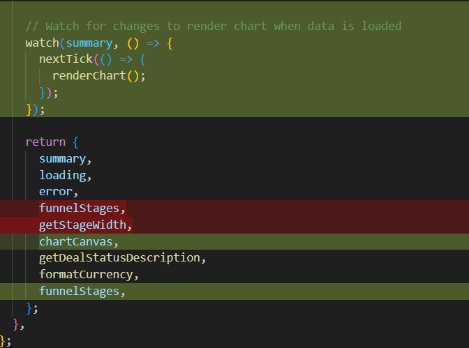 Wiring up new triggers and dropping getStageWidth from return in favor of chartCanvas in the vSalesFunnelSummary Vue