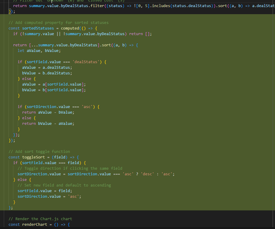 The main code changes to the vSalesFunnelDetail Vue